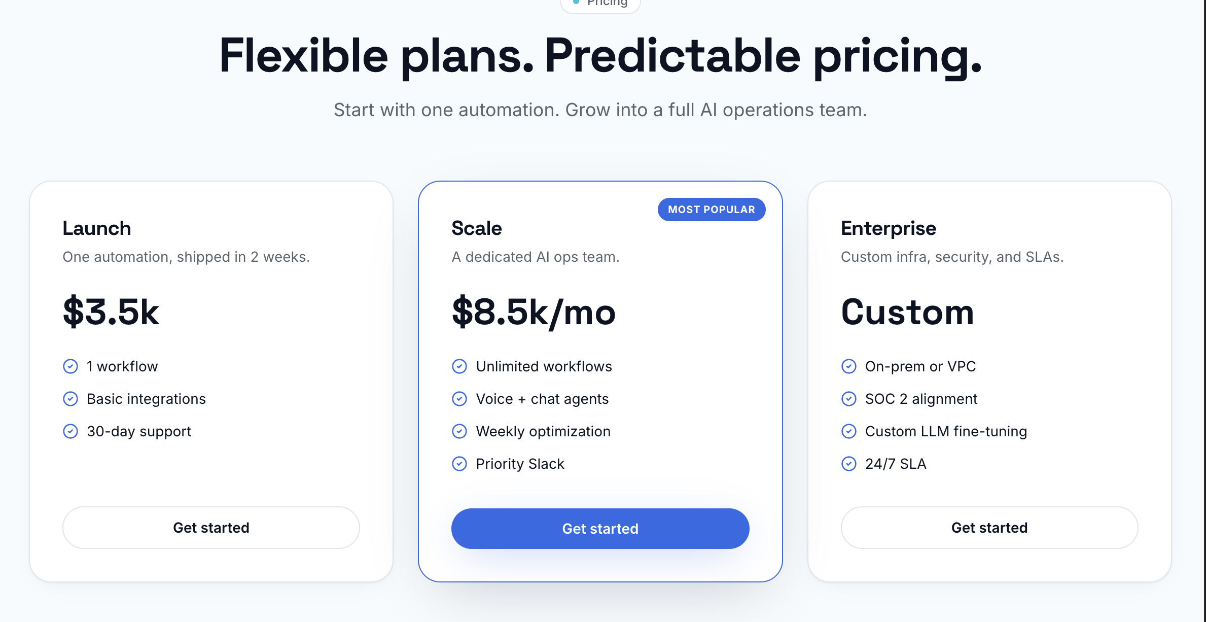 AEO & GEO Optimization